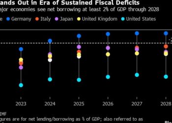 Spain’s bond sales top $130 billion in record time