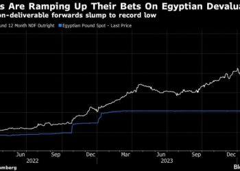 Egypt talks on IMF-led deal prolonged with $10 billion on table